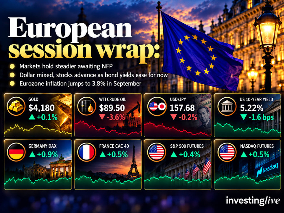 European Stocks Advance as Bond Yields Ease Ahead of NFP