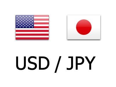 USD/JPY Weekly Outlook: Sideways Below 159.02
